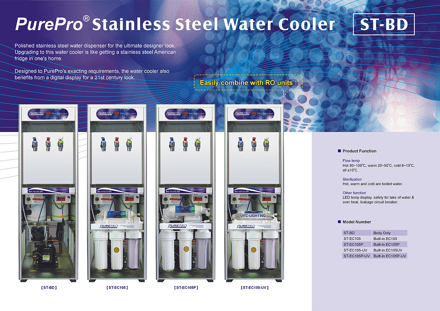 price of water cooler with ro system